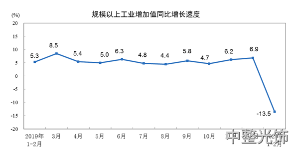 機床1